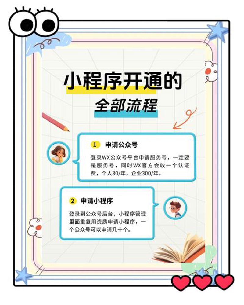 商城系统定制：打造个性化的数字商业之桥